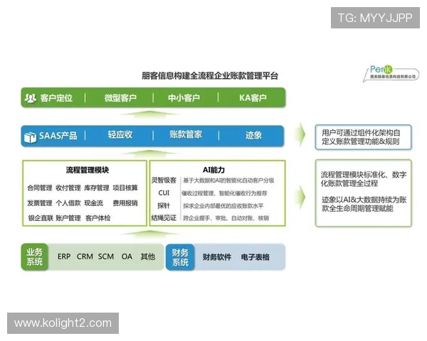 2026年最新AG视讯开户流程详解,帮助新手快速顺利完成注册 2026年最新AG视讯开户流程详解,帮助新手快速顺利完成注册