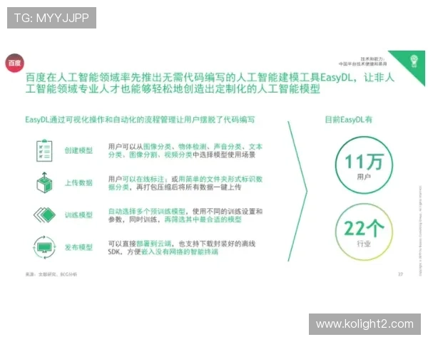 欧博集团会员注册流程详解助你轻松成为会员 欧博集团会员注册流程详解助你轻松成为会员